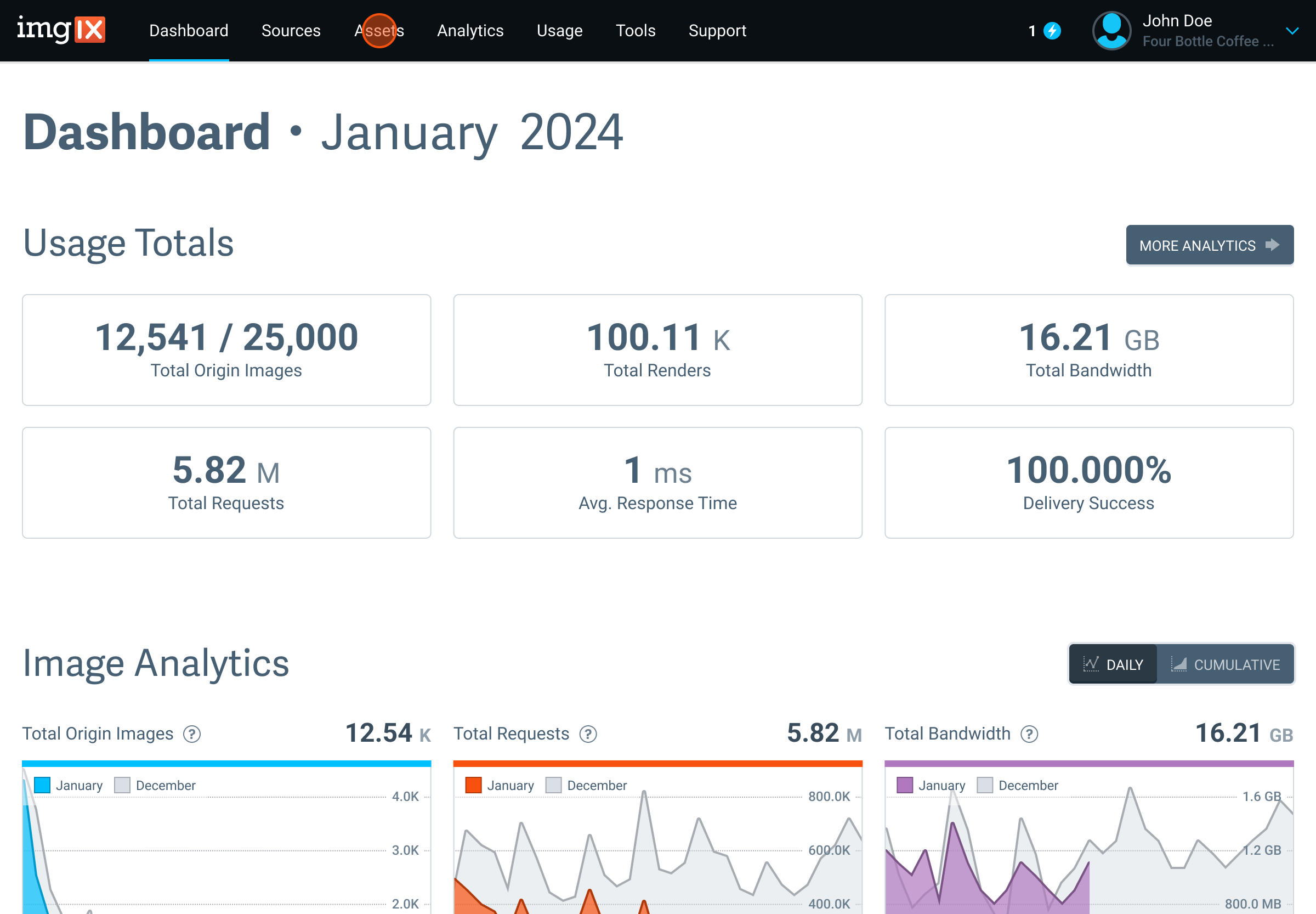 Screenshot for Adding Asset