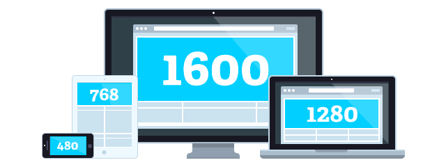 multiple image size converter srcset
