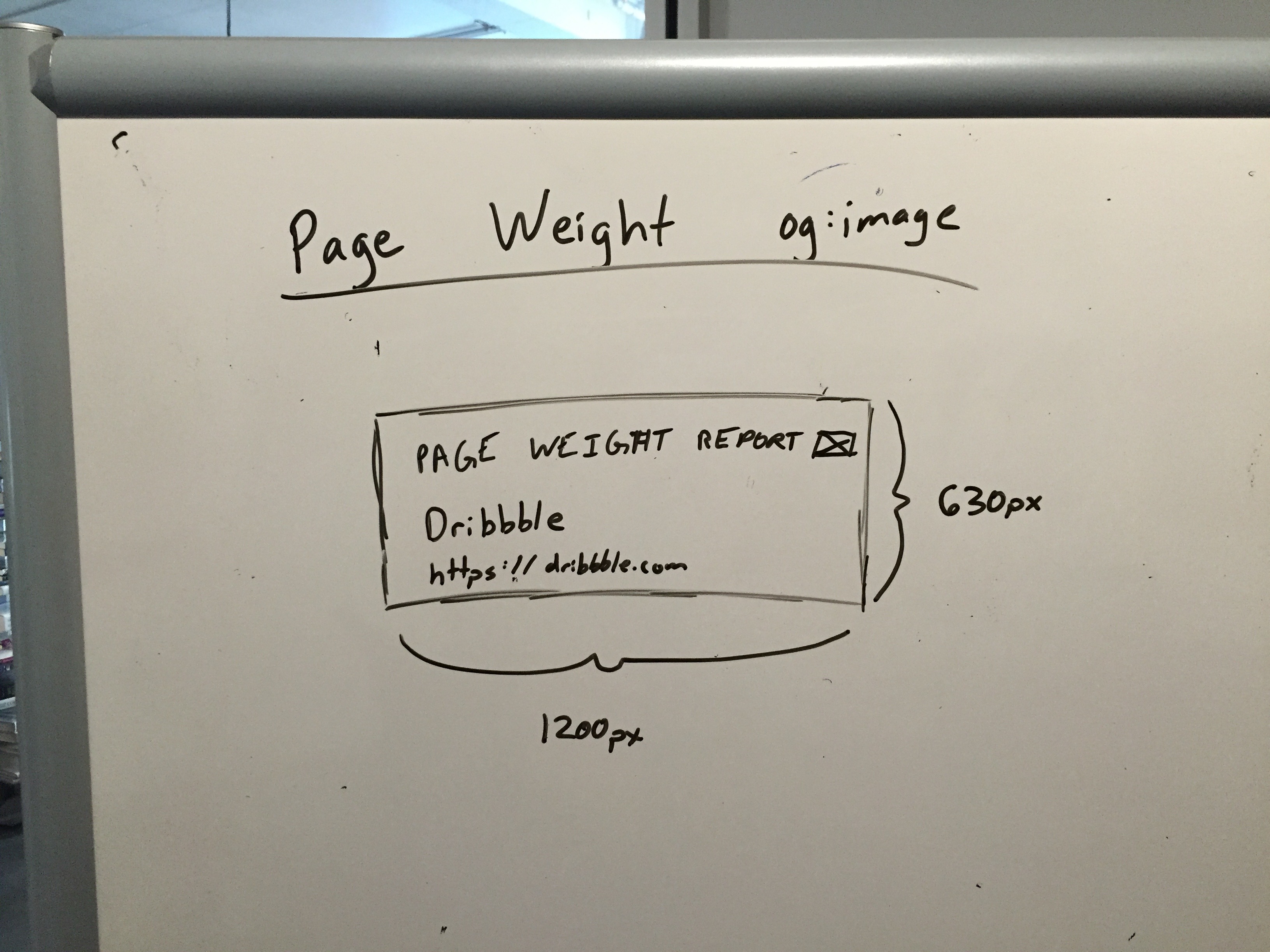 Whiteboard sketch of og:image
