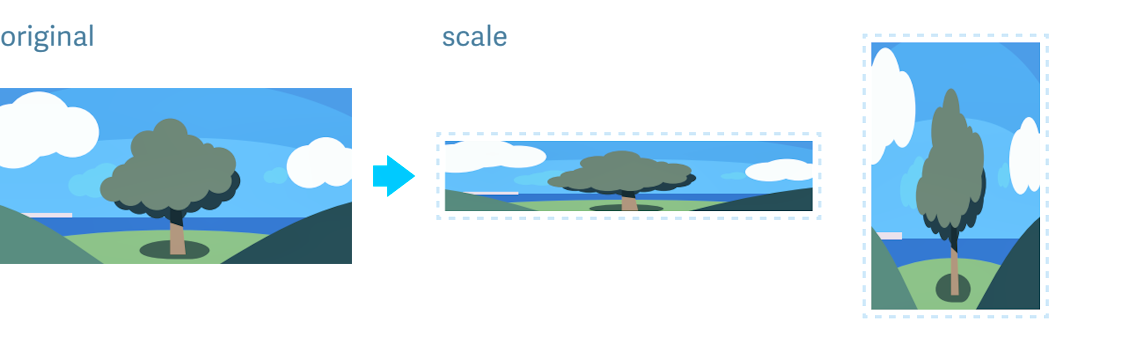 scaleの動作例