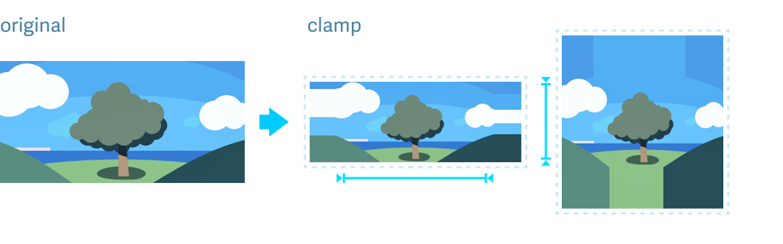 clampの動作例