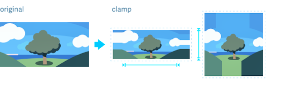 Example of how clamp works