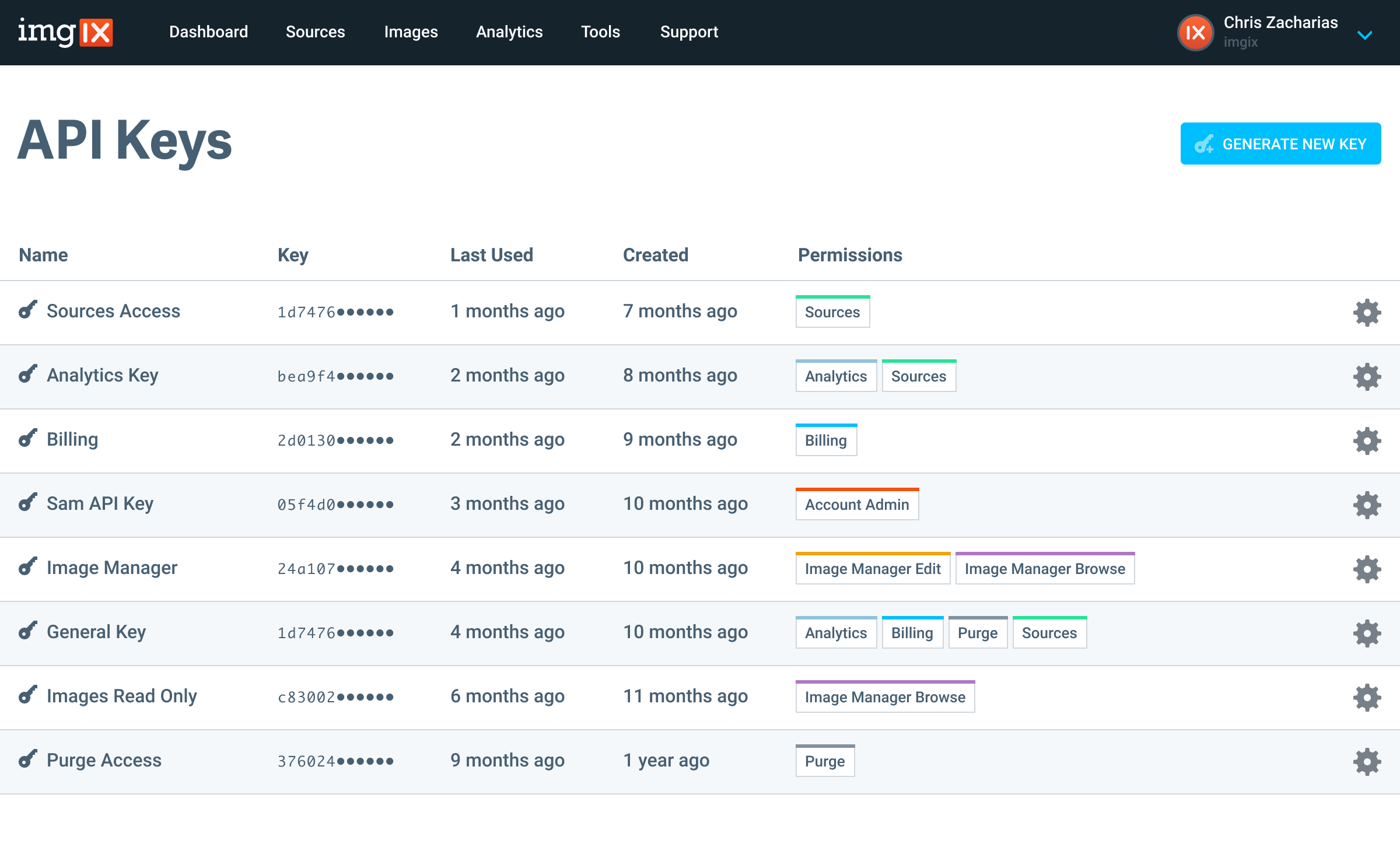 Screenshot of API Keys page