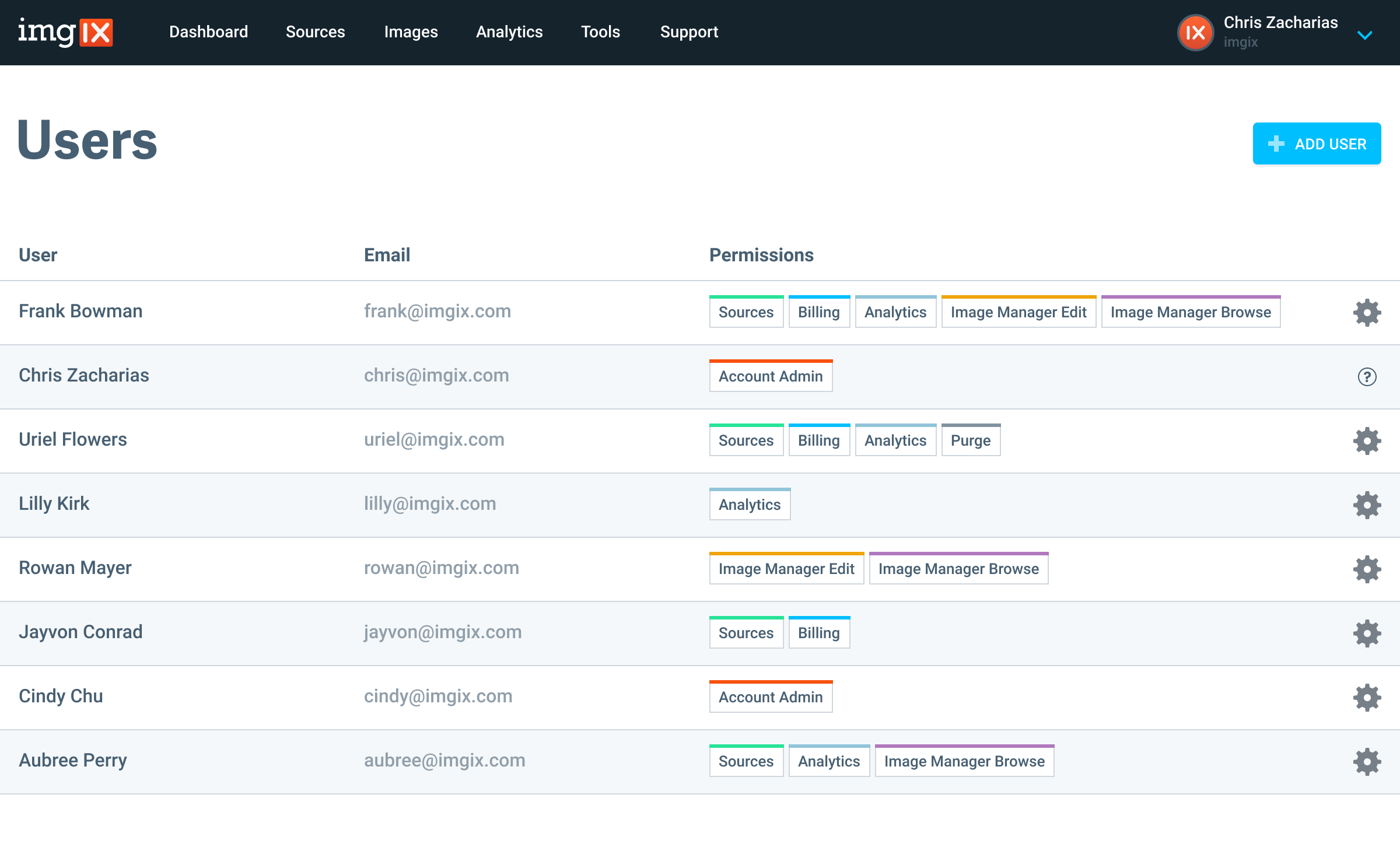 Screenshot-add user form