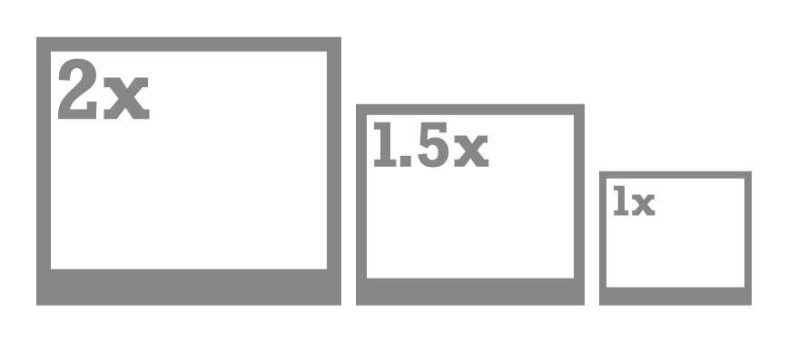 Designing for Retina, Deploying with imgix  imgix Documentation